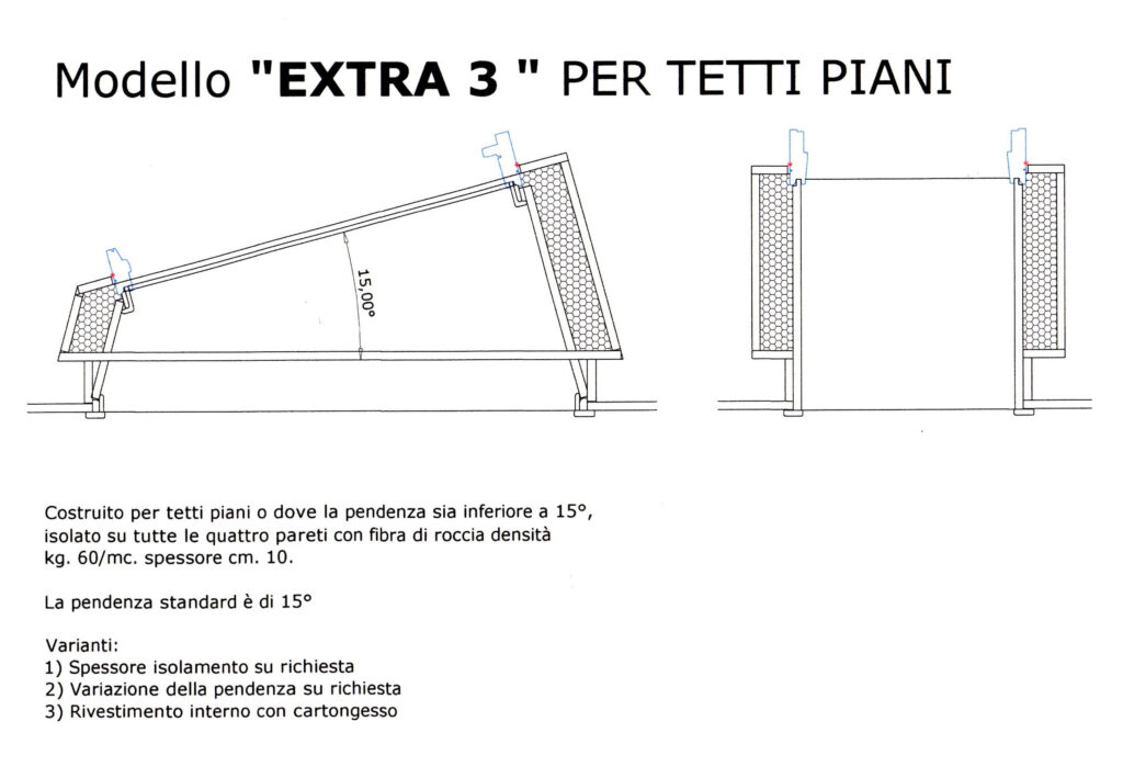 6 Modello EXTRA3 A per tetti piani(2)