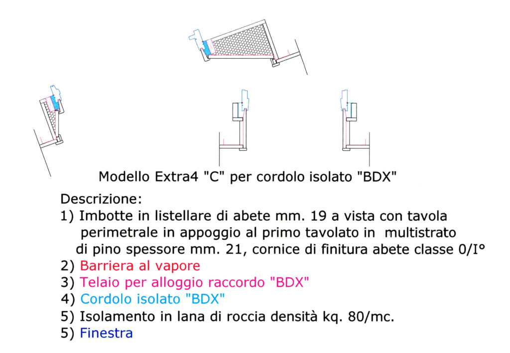 Modello EXTRA 4 Casaclima (2)