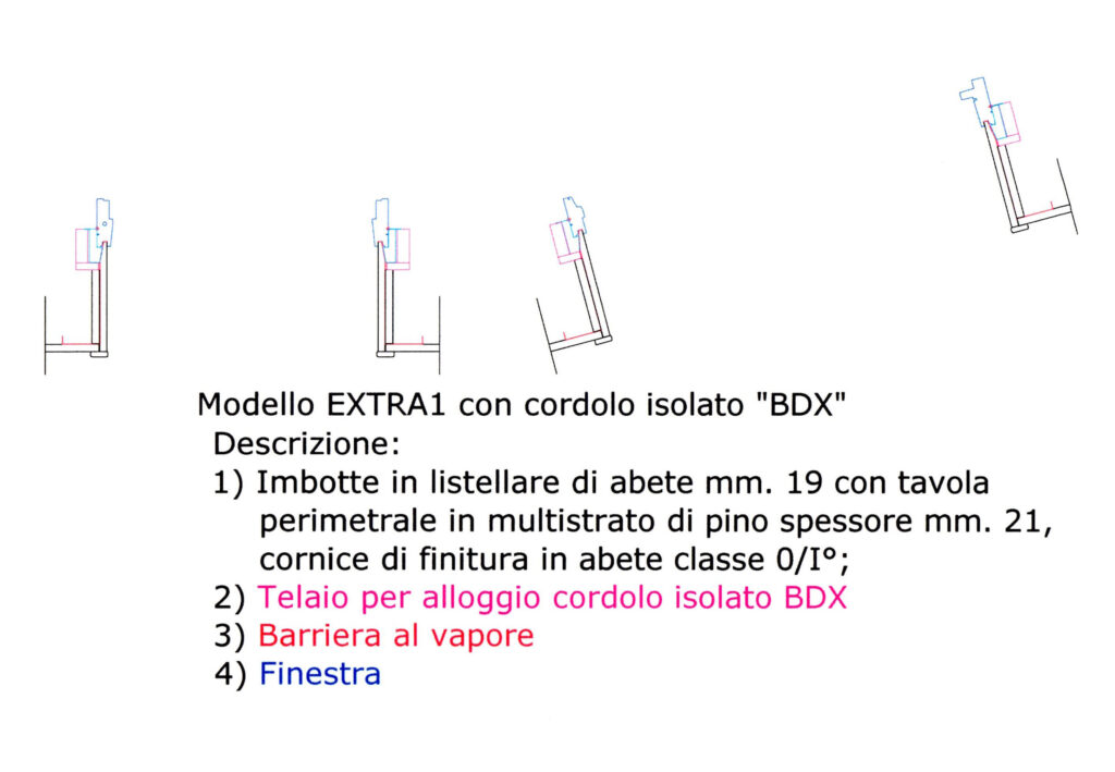 Modello EXTRA1 BDX(2)