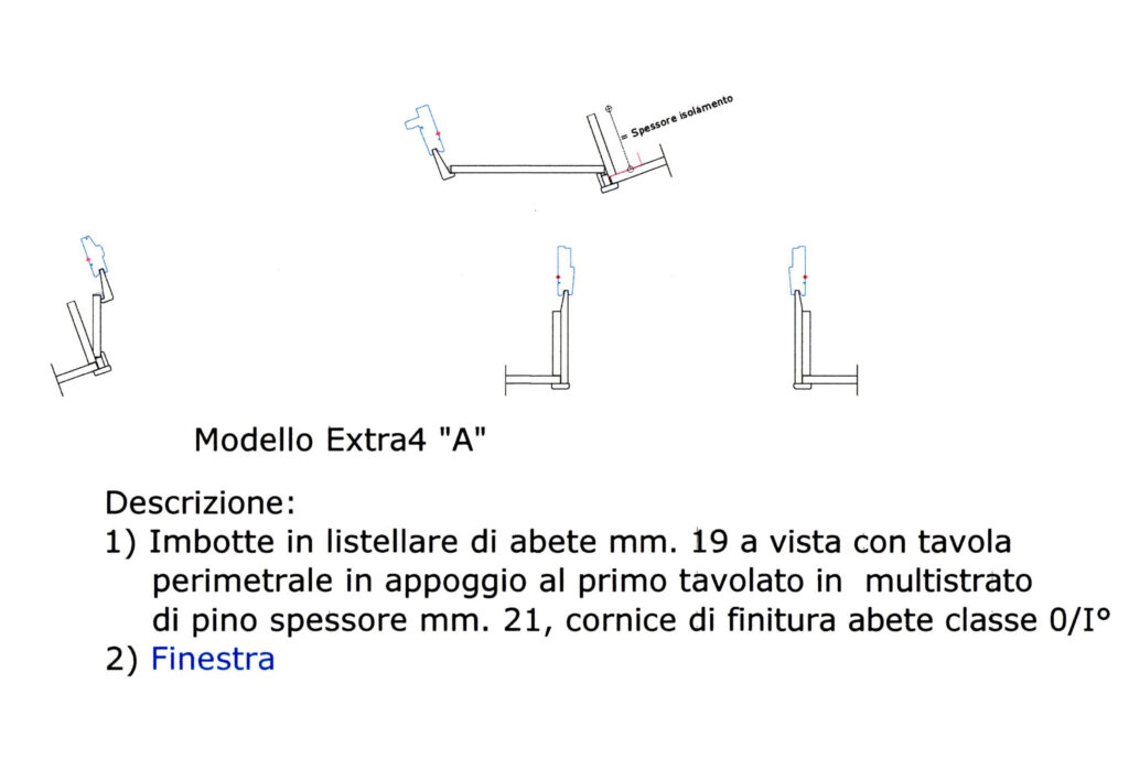 Modello EXTRA4 A (2)