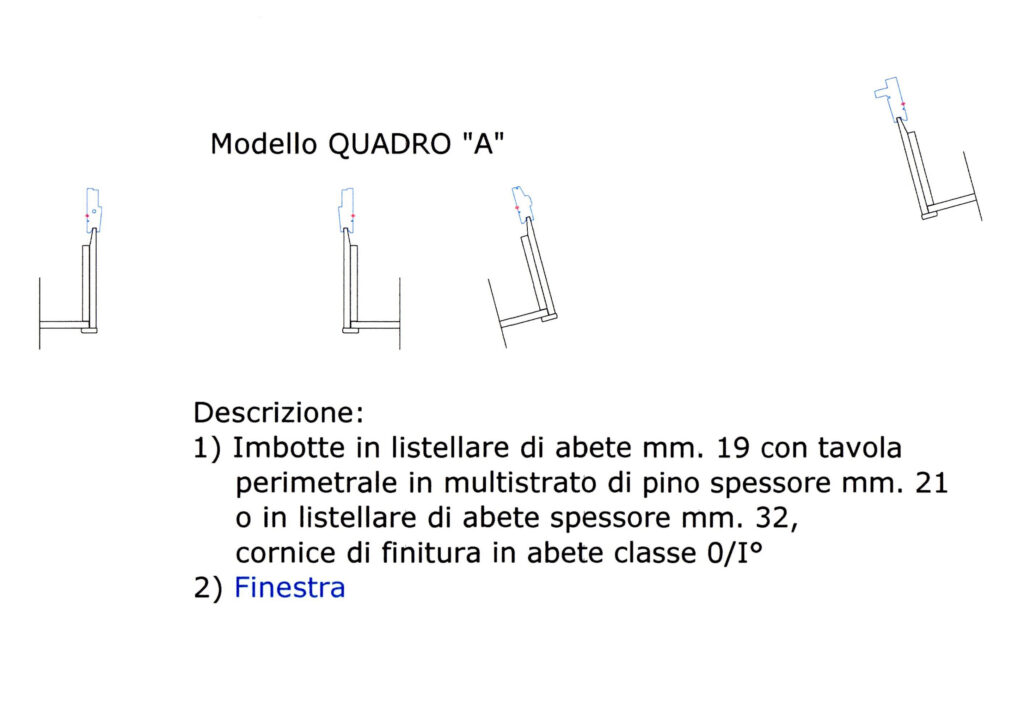 Modello QUADRO A (2)